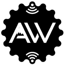 AW logo
