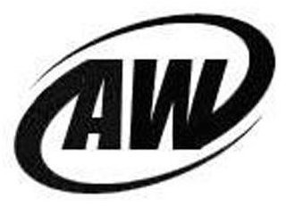 AW logo