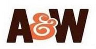 A&W logo