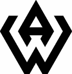 AW logo