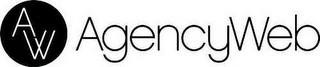 AW AGENCYWEB logo