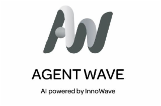AW AGENT WAVE AI POWERED BY INNOWAVE logo