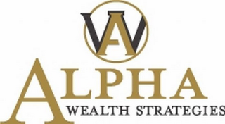 AW ALPHA WEALTH STRATEGIES logo