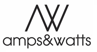 AW AMPS&WATTS logo