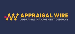 AW APPRAISAL WIRE APPRAISAL MANAGEMENT COMPANY logo