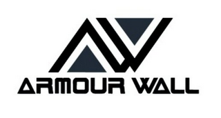 AW ARMOUR WALL logo