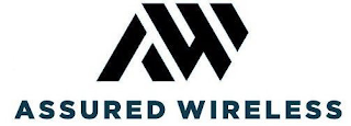 AW ASSURED WIRELESS logo