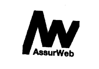 AW ASSURWEB logo