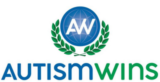 AW AUTISMWINS logo