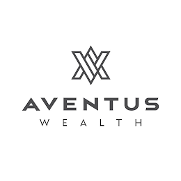 AW AVENTUS WEALTH logo