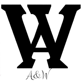 AW A&W logo