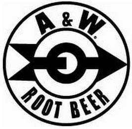 A&W ROOT BEER logo