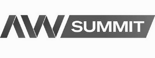 AW SUMMIT logo