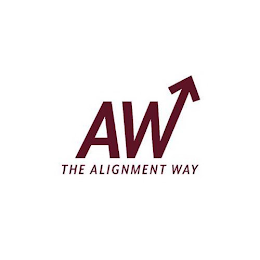 AW THE ALIGNMENT WAY logo