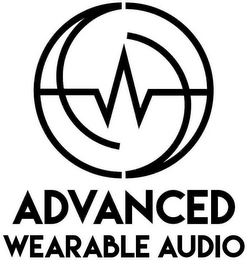 AWA ADVANCED WEARABLE AUDIO logo