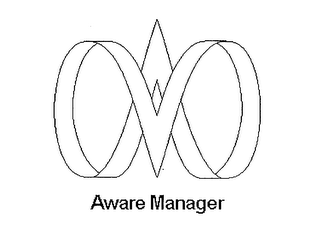 AWARE MANAGER AM logo