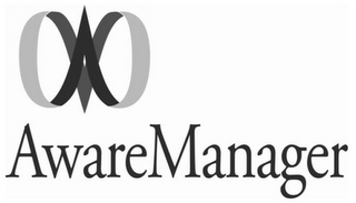 AWAREMANAGER logo