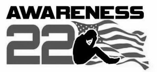 AWARENESS 22 logo