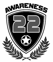 AWARENESS 22 logo