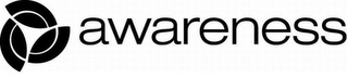 AWARENESS logo