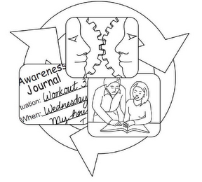 AWARENESS JOURNAL TUATION: WORKOUT 3 WHEN: WEDNESDAY MY HOU logo