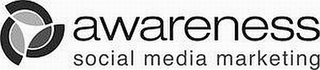 AWARENESS SOCIAL MEDIA MARKETING logo
