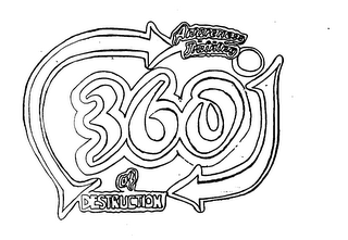 AWARENESS TRAINING 360° OF DESTRUCTION logo