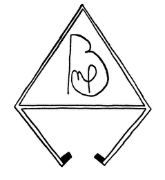 AWBMP logo