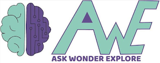 AWE ASK WONDER EXPLORE logo