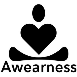 AWEARNESS logo
