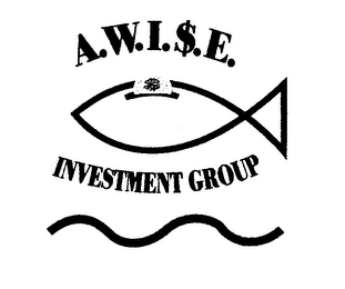 A.W.I.$.E. logo