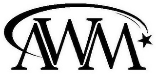 AWM logo