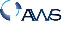 AWS logo