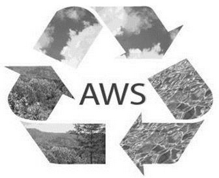 AWS logo
