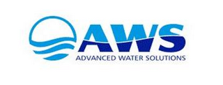 AWS ADVANCED WATER SOLUTIONS logo