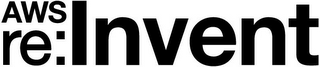 AWS RE:INVENT logo