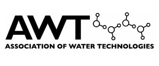 AWT ASSOCIATION OF WATER TECHNOLOGIES logo
