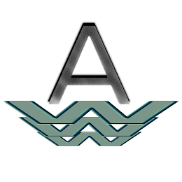 AWWW logo