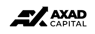 AX AXAD CAPITAL logo