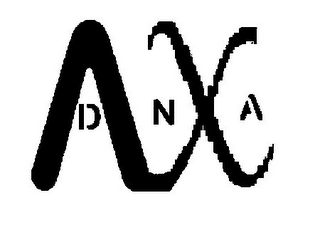 AX DNA logo