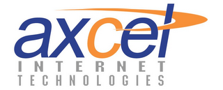AXCEL INTERNET TECHNOLOGIES logo