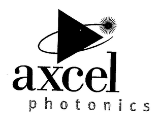 AXCEL PHOTONICS DESIGN logo