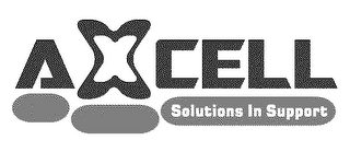 AXCELL logo