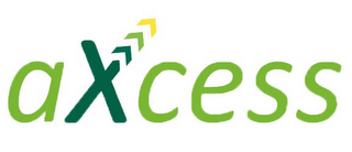 AXCESS logo