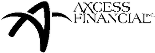 AXCESS FINANCIAL logo