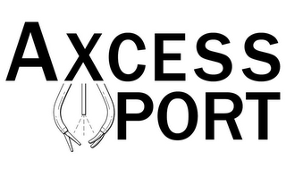 AXCESS PORT logo