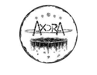 AXDRA logo