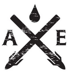 AXE logo
