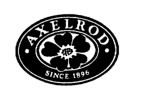 AXELROD SINCE 1896 logo
