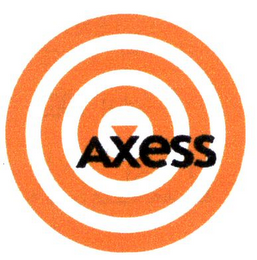 AXESS logo
